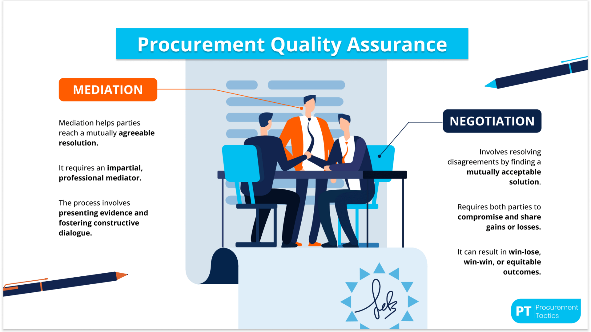 The Unified Sentient Dispute Resolution - Mediation expertise for AI-era conflicts